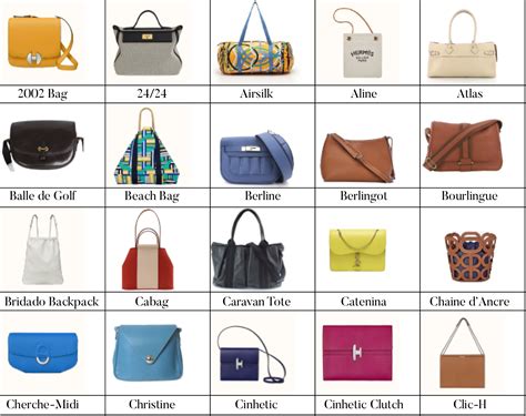 hermes bag name